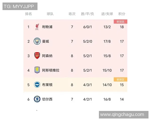 足总杯激战阿森纳逆转热刺全场沸腾数据分析揭示胜利关键因素
