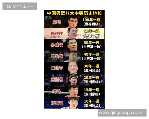 姚明生涯苦主揭秘那些曾让他难以翻身的对手与比赛瞬间