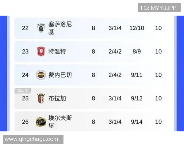 欧联杯精彩对决莱比锡逆转本菲卡乌龙球引发全场狂欢数据分析揭示比赛亮点